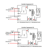 Alimentation CC 1 Voie Récepteur à Distance Sans Fil RF Haute Puissance 30A avec Sortie à Contact Sec (Modèle 0020302)