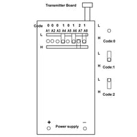 Commutateur de Télécommande Sans Fil à Trois Modes 1 Canal CA Avec Antenne d'Extension Externe (Modèle 0020636)