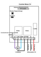 Kit Radio Contrôleur de Moteur Treuil Électrique 220V Fonction Inversion (Modèle 0020318)