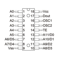 IC Encodeur d'Émetteur Radio Universel PT2262 / SC2262 (Modèle 0040021)